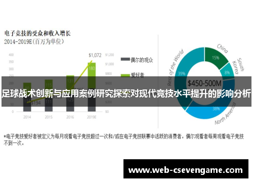 足球战术创新与应用案例研究探索对现代竞技水平提升的影响分析