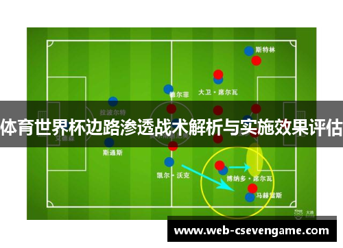 体育世界杯边路渗透战术解析与实施效果评估