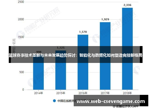 篮球赛事技术革新与未来发展趋势探讨：智能化与数据化如何塑造竞技新格局