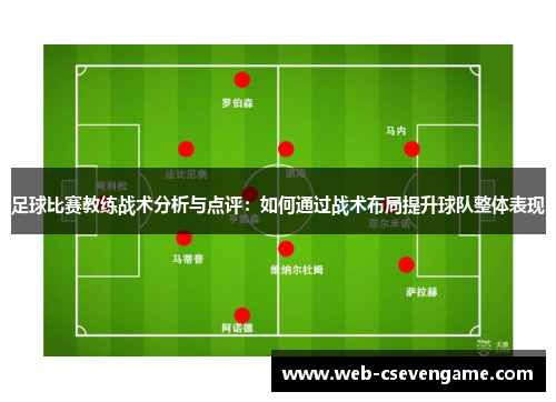 足球比赛教练战术分析与点评：如何通过战术布局提升球队整体表现