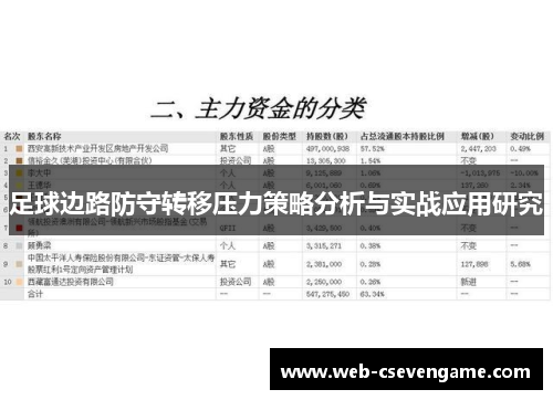 足球边路防守转移压力策略分析与实战应用研究