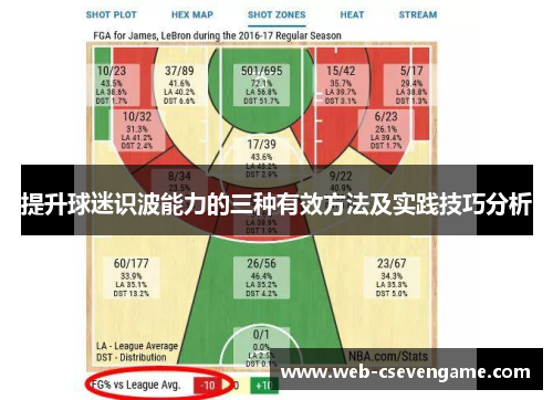 提升球迷识波能力的三种有效方法及实践技巧分析