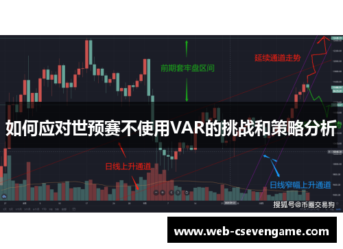 如何应对世预赛不使用VAR的挑战和策略分析