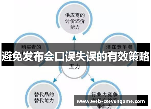 避免发布会口误失误的有效策略