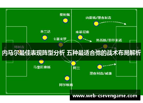 内马尔最佳表现阵型分析 五种最适合他的战术布局解析