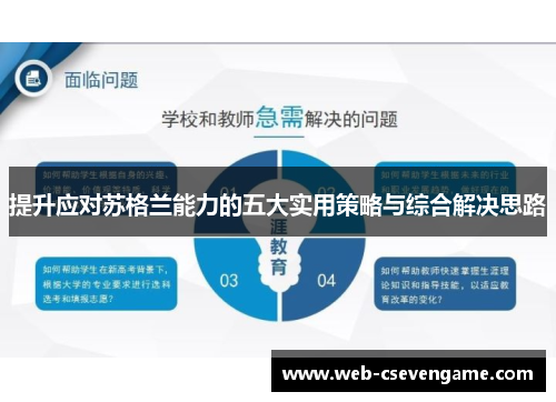 提升应对苏格兰能力的五大实用策略与综合解决思路